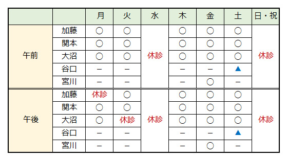 医師ごとの診療日