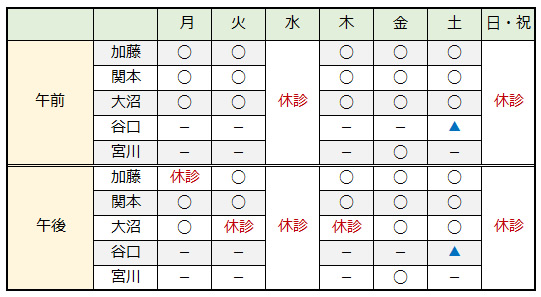 医師ごとの診療日