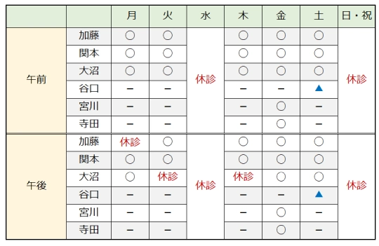 医師ごとの診療日